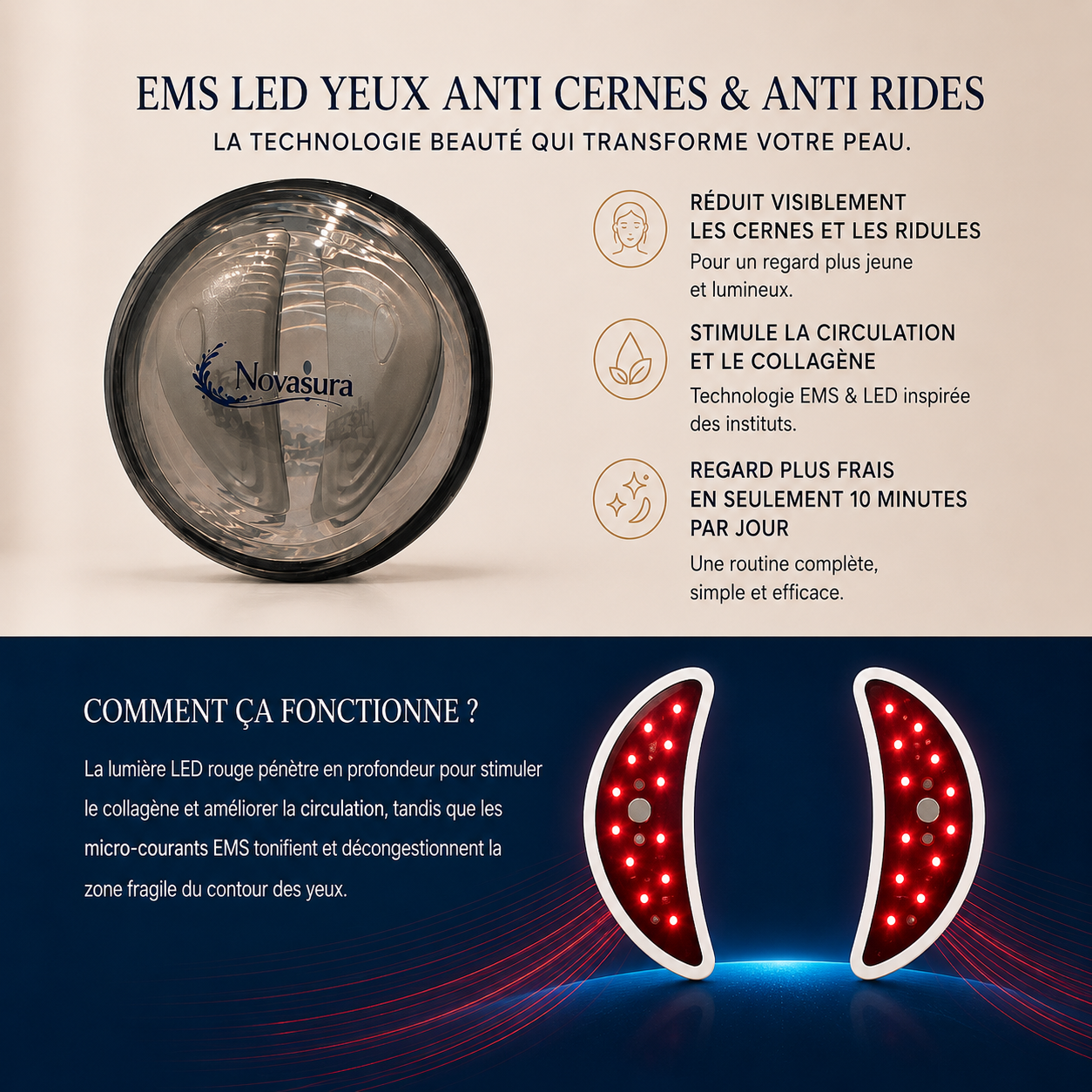EMS LED Yeux Anti Cernes & Anti Rides